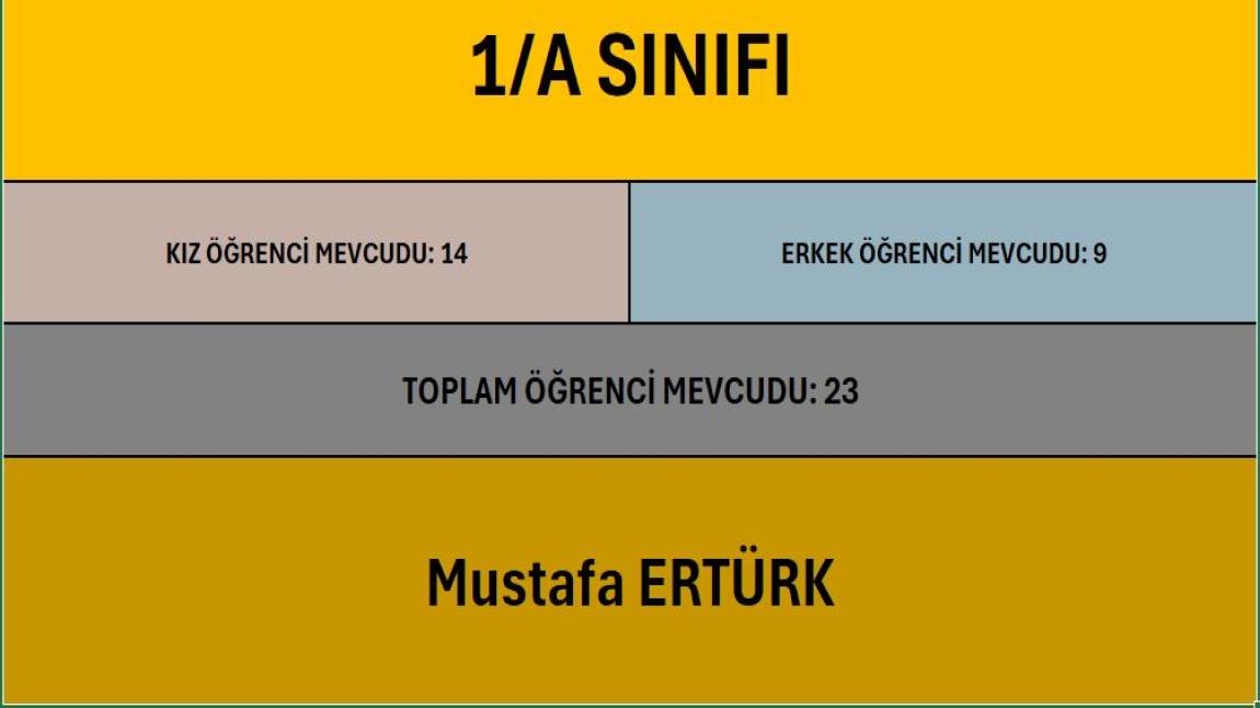  1/A