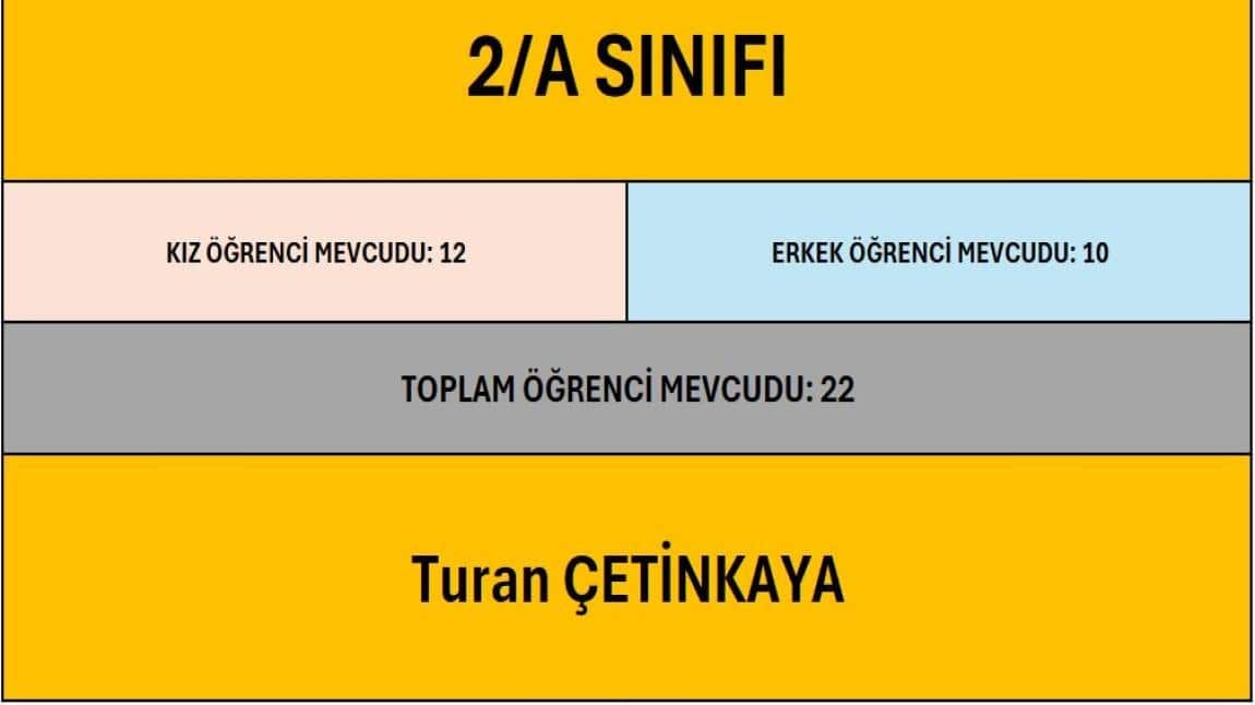 2/A