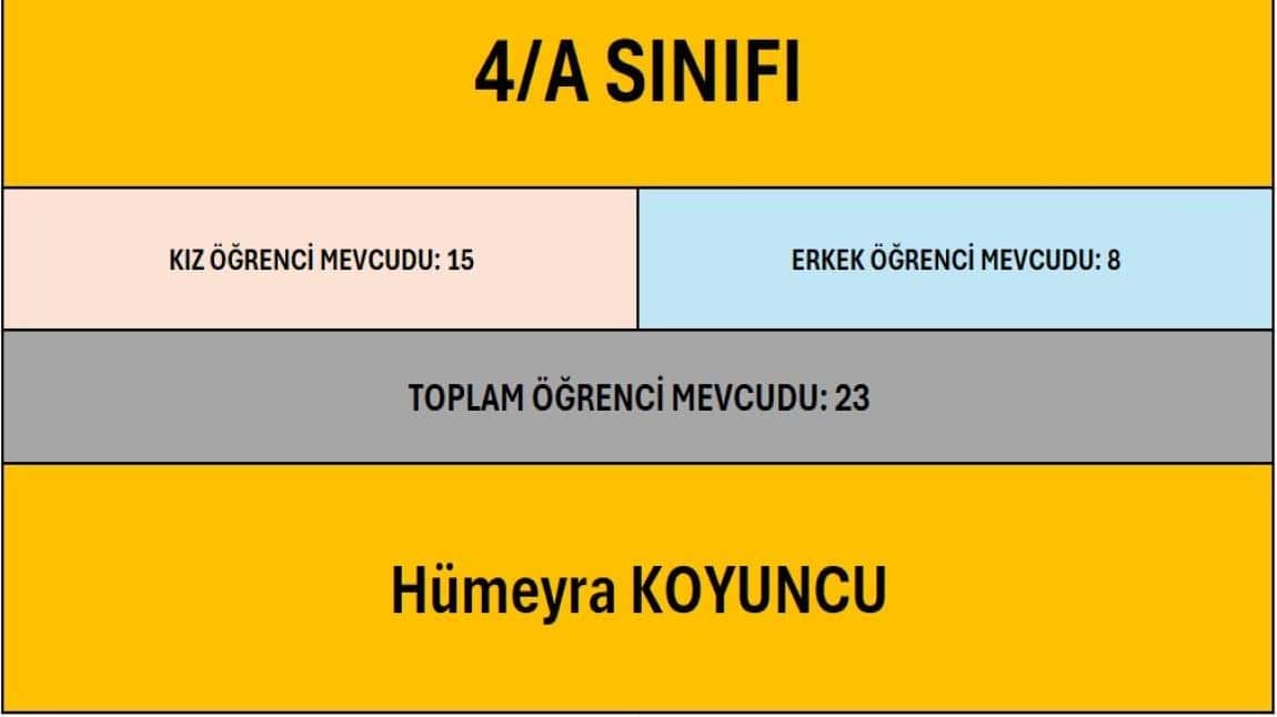 4/A