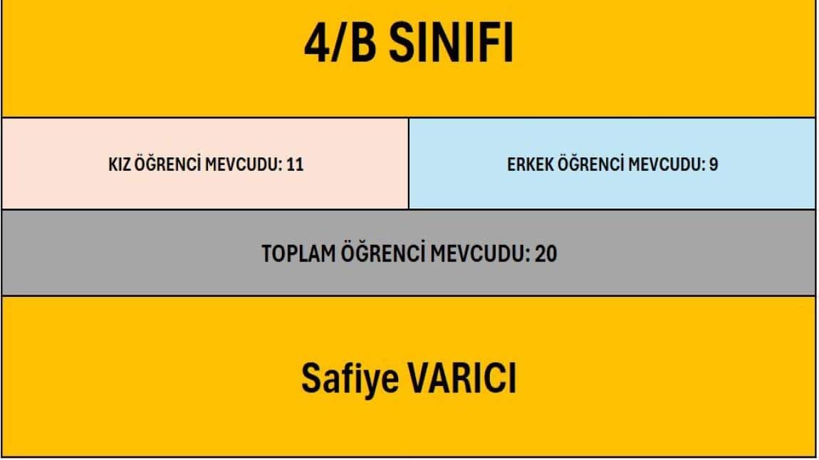 4/B