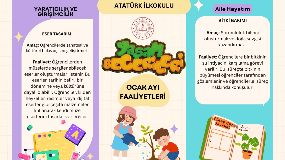 YAŞAM BECERİLERİ 