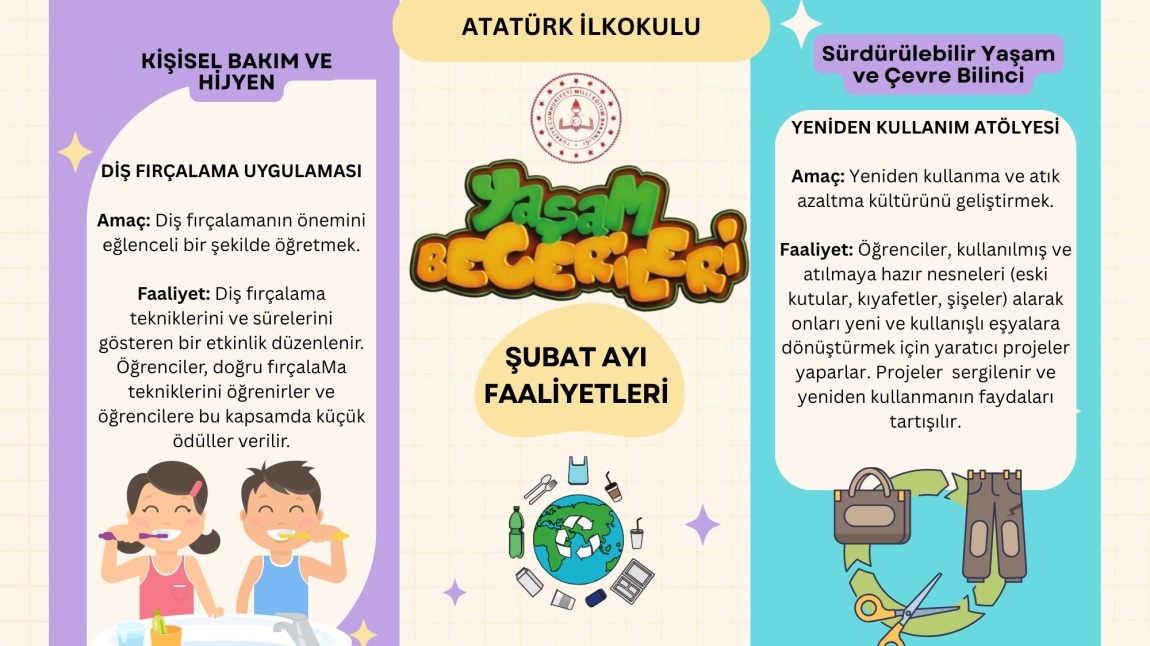 YAŞAM BECERİLERİ 