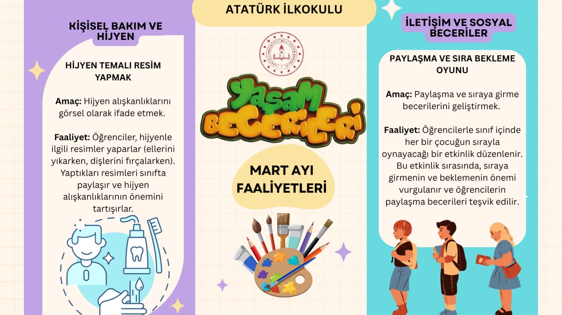 YAŞAM BECERİLERİ 