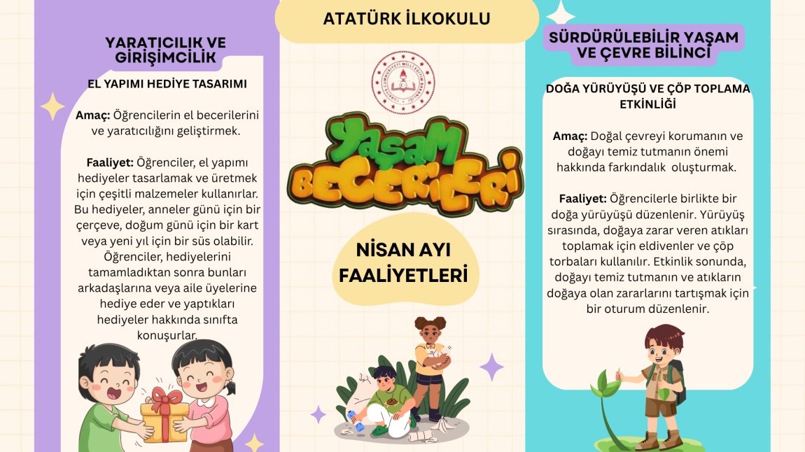 YAŞAM BECERİLERİ 