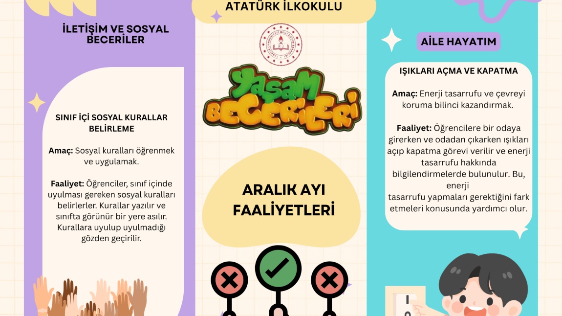 YAŞAM BECERİLERİ 